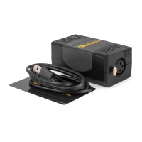 USB Ελεγκτής Συσκευών DMX με PC ή Tablet Android