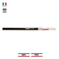 Καλώδιο Ήχου Flat, 2x0.12mm, Μαύρο (Κουλ. 100m)