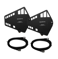 Ζεύγος Κατευθυντικών Κεραιών για τους Δέκτες της Σειράς TXZZ7xx